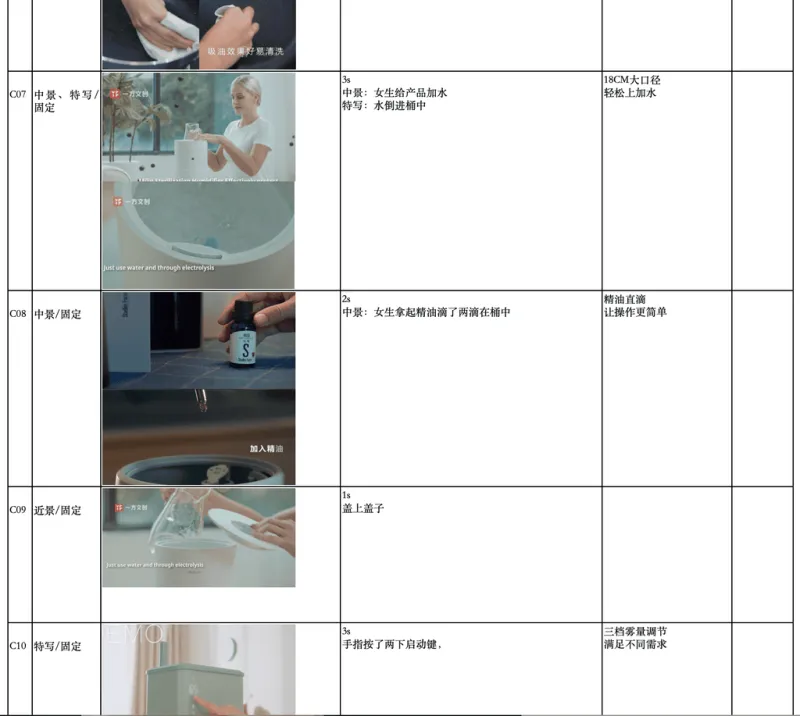  亚马逊产品视频广告科高雾化器