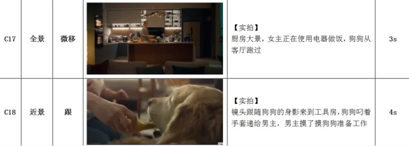 兰德&振邦智能 | 稳中求变 不破不立 企业形象宣传片分享