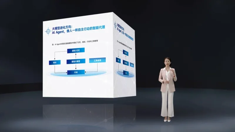 虚拟录播发布会 | Ai发展报告 | 景顺长城基金 