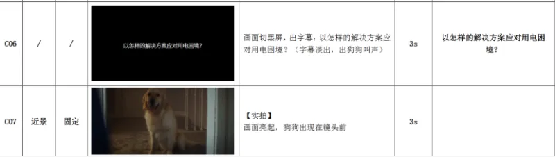 兰德&振邦智能 | 稳中求变 不破不立 企业形象宣传片分享