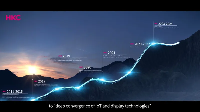 企业出海宣传片 | 科技风企业 | 惠科集团