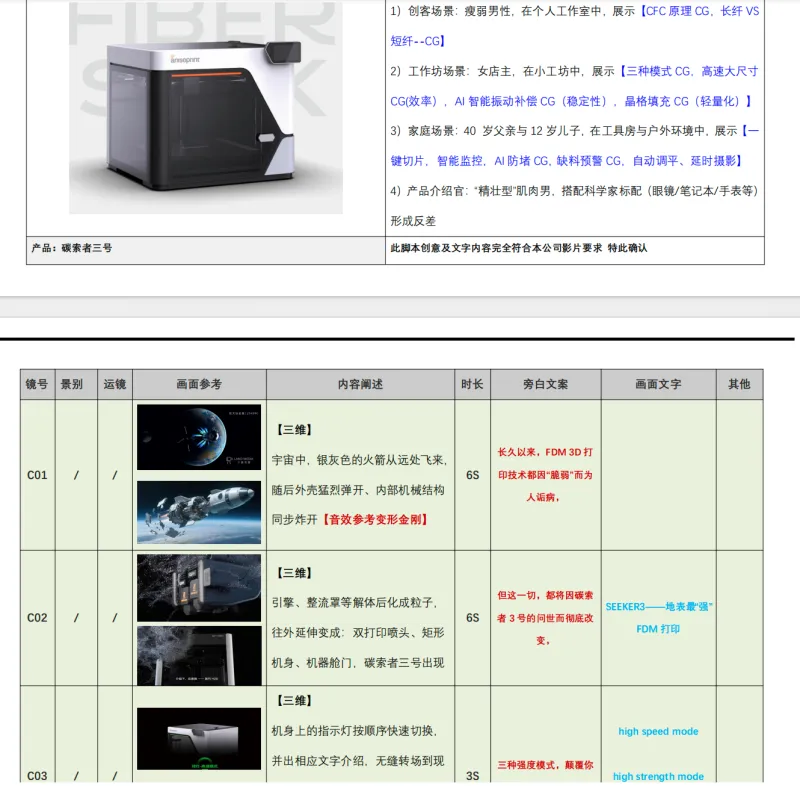 460万美金众筹 | 探索者3号 | 3D打印机 | 出海众筹TVC 