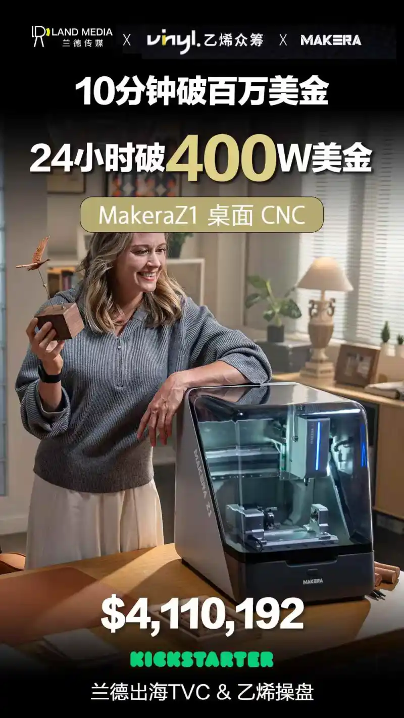 兰德&造物时代|1065万美元众筹神话背后的造浪者！