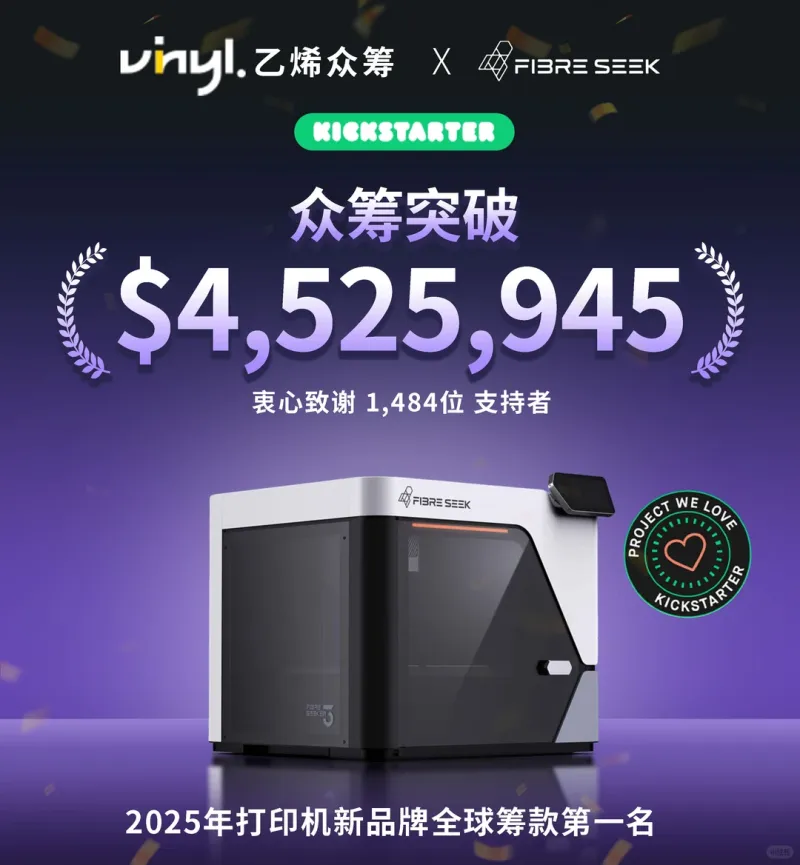 多方协同，众筹破局，斩获455万美元！