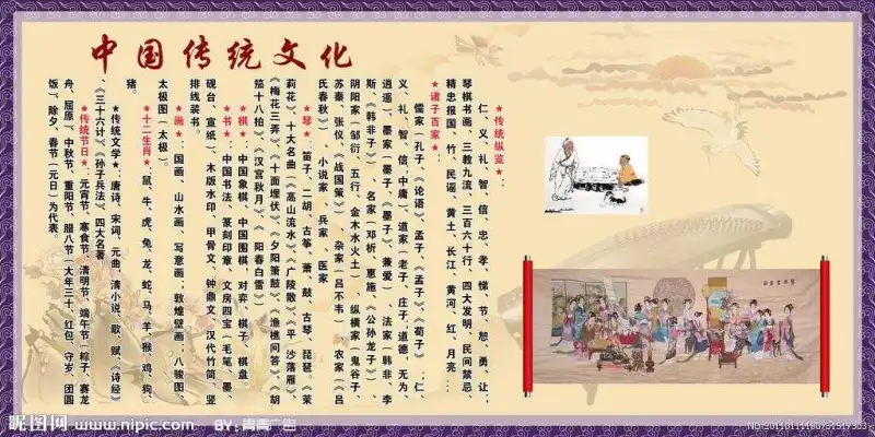 深圳电视广告拍摄之中国传统文化
