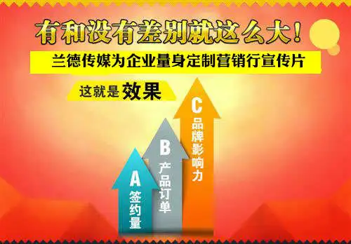 企业宣传片策划方案怎么做才能通过